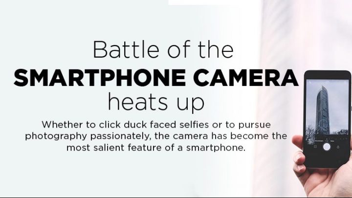 Battle of the Smartphone Camera Heats Up [Infographic]