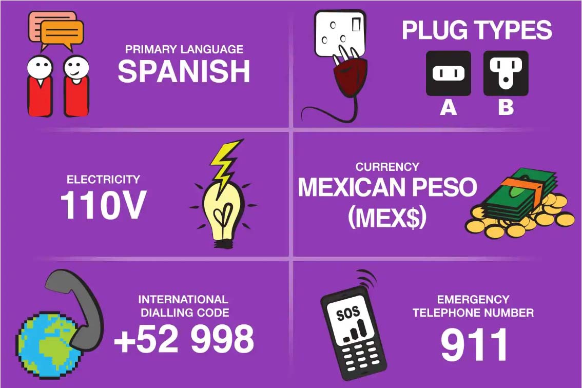 10 Useful Mexico Travel Tips for First-Timer Visitors - iCorridor